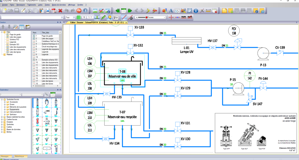 schema-pid-process-instrumentation